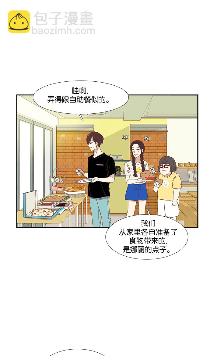 🍱少女的世界 [第146话] 美来的生日(2) 第19页
