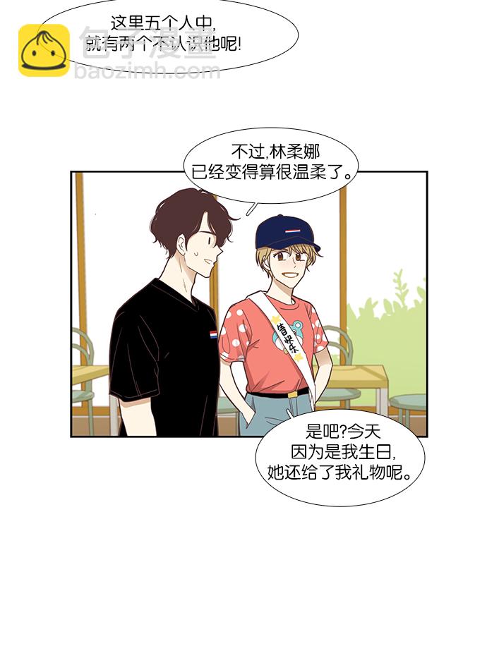 🍱少女的世界 [第146话] 美来的生日(2) 第36页