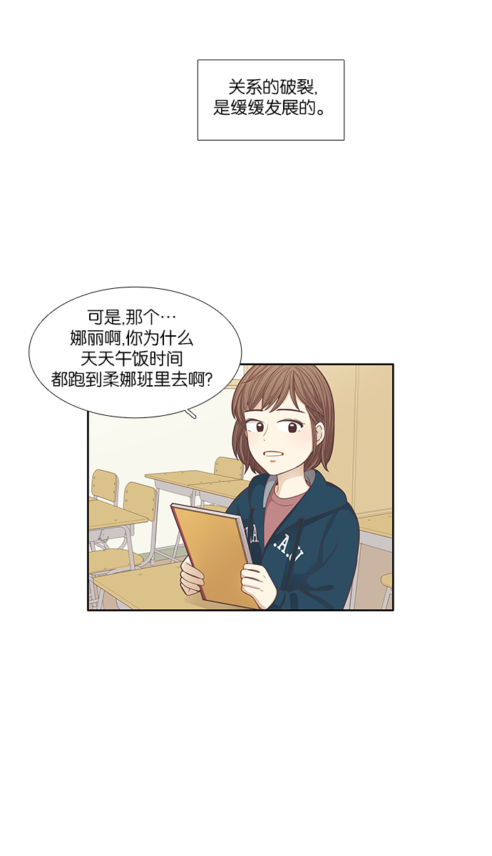 🍱少女的世界 [第164话] 关系的破裂 第2页