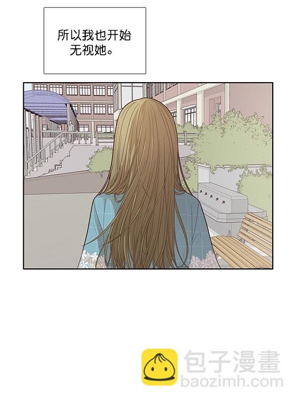 🍱少女的世界 [第170话] 毕业 第28页