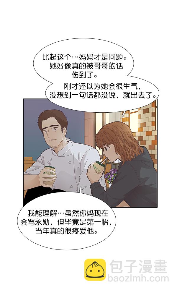 🍱少女的世界 [第190话] 妈妈和哥哥 第22页