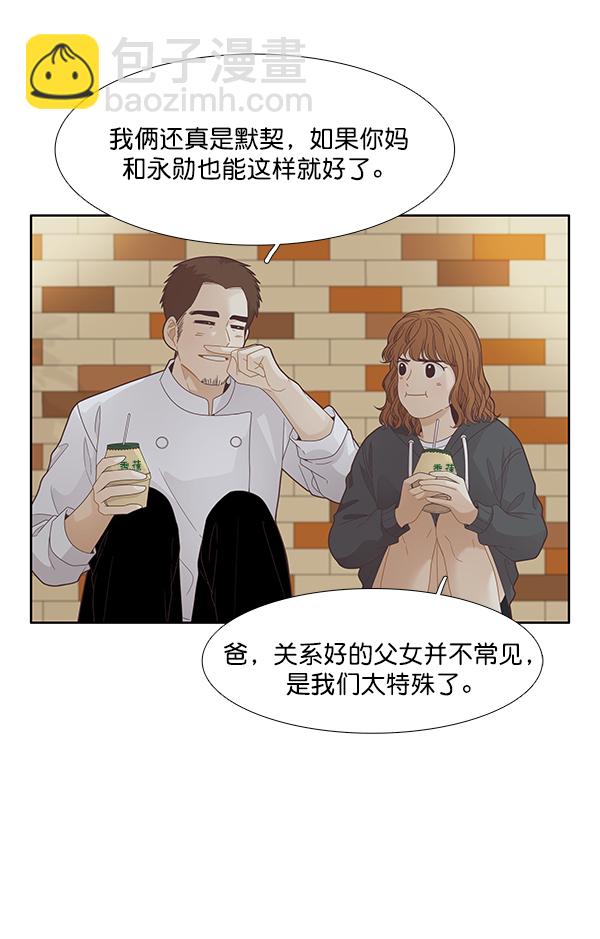 🍱少女的世界 [第190话] 妈妈和哥哥 第28页