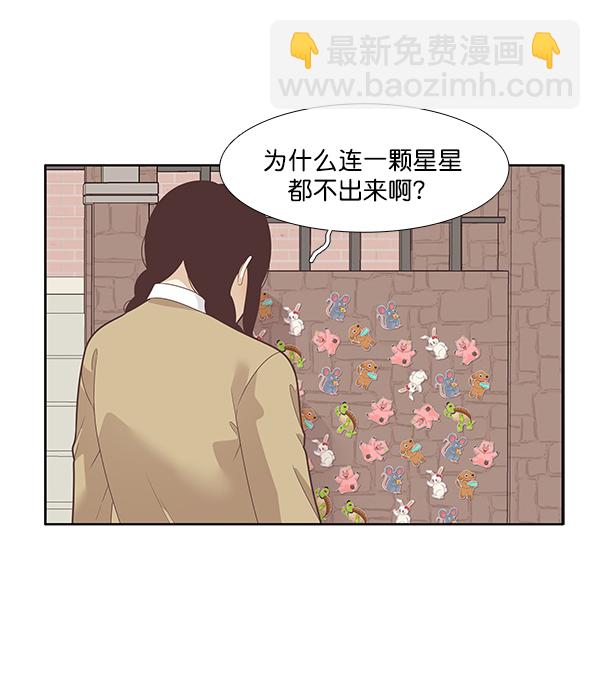 🍱少女的世界 [第196话] 愿望终究会实现 (仙智视角） 第28页