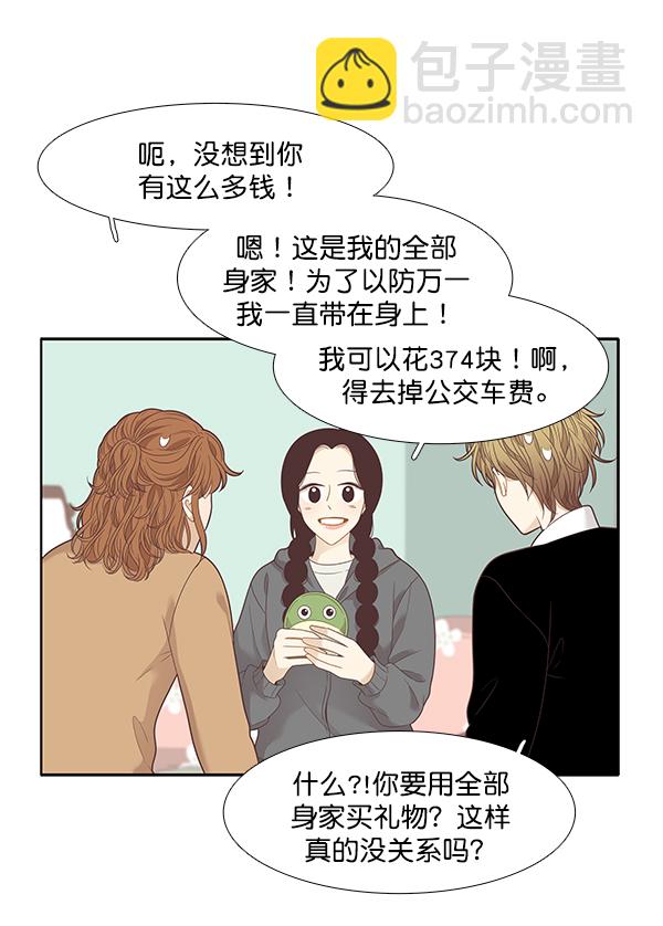 🍱少女的世界 [第204话] 柔娜的生日礼物 第21页