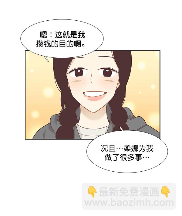 🍱少女的世界 [第204话] 柔娜的生日礼物 第22页