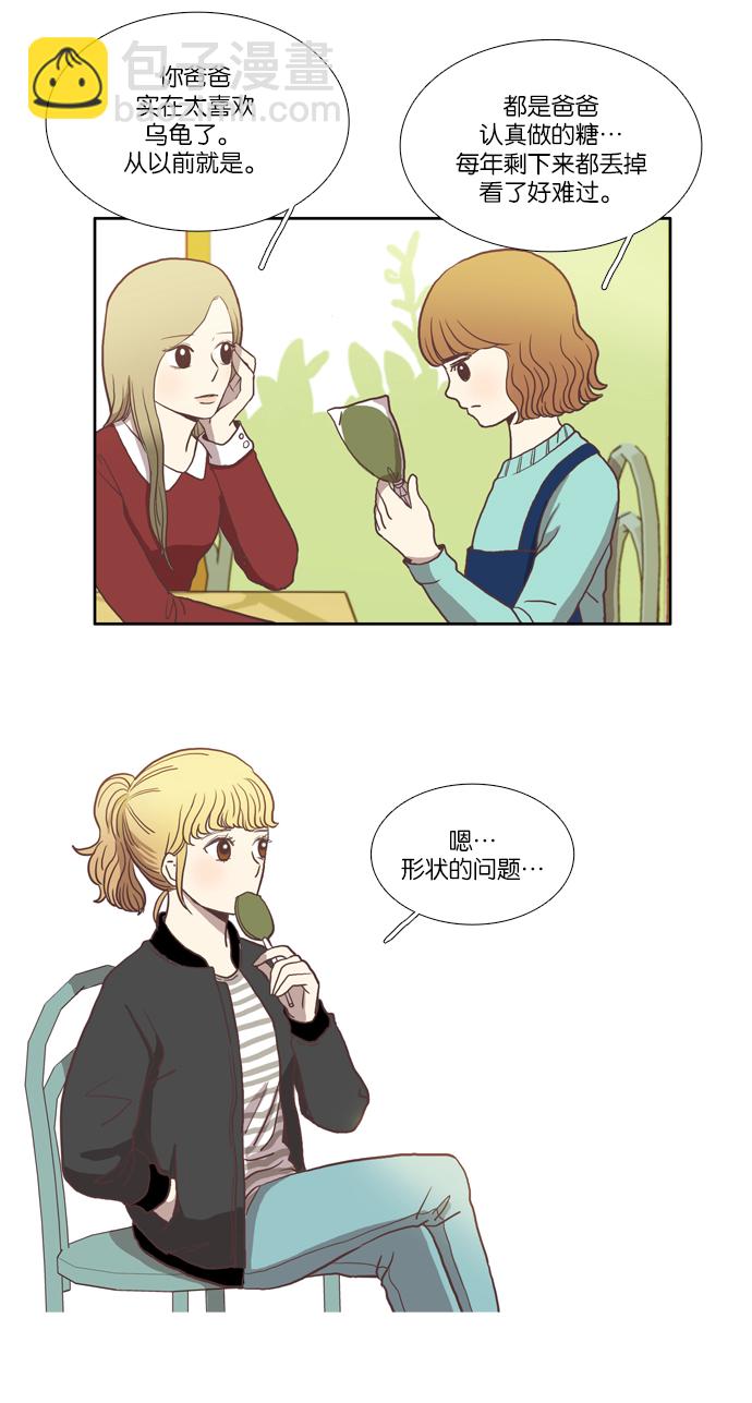 🍱少女的世界 [第7话] 白色情人节与乌龟糖（下） 第3页