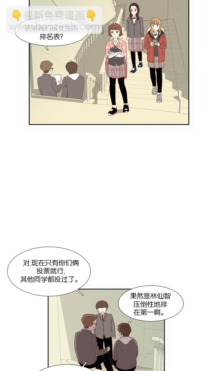 🍱少女的世界 [第69话] 仙智（4） 第34页