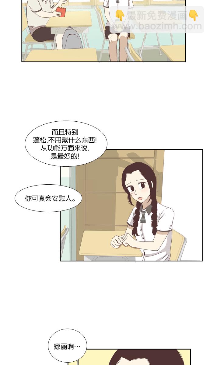 🍱少女的世界 [第86话] 供餐哥哥 第20页