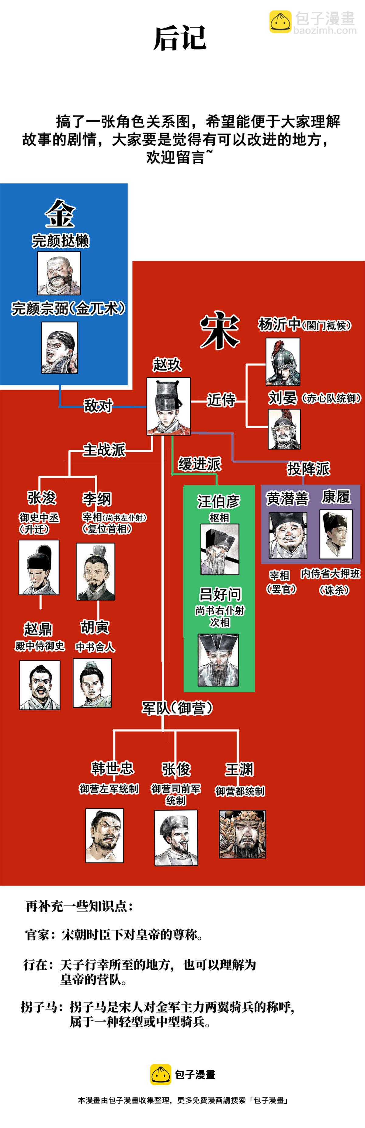 009 拐子马-第11话