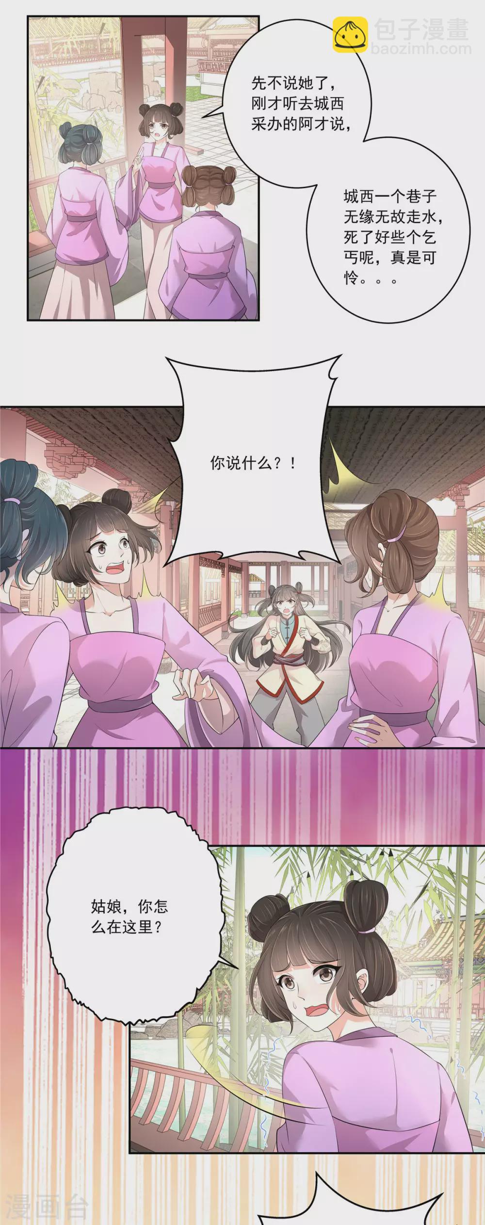 第5话 解锁洪荒之力-第7话