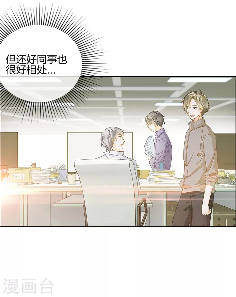 第1话 蠢萌实习生-第1话