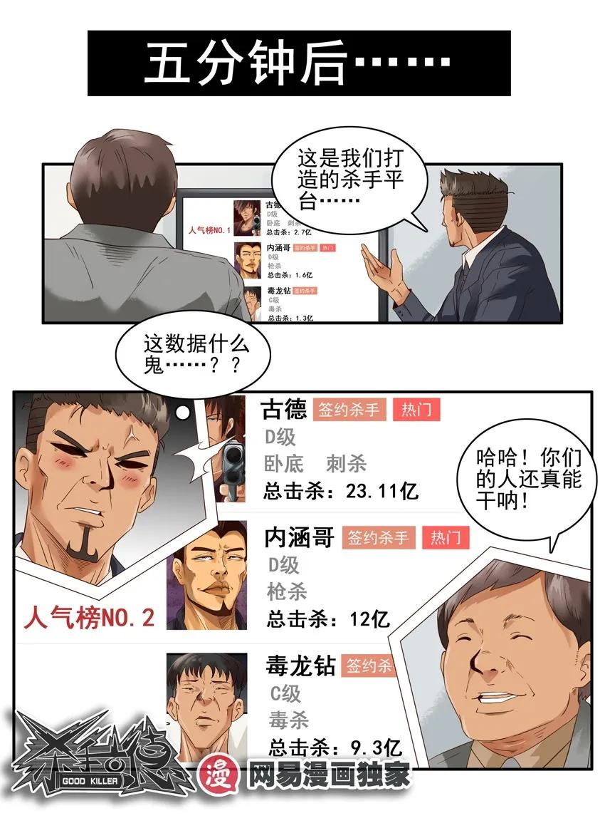 🍱殺手古德 1313 数据 第14页