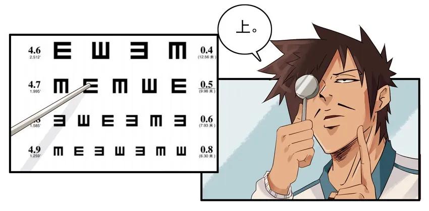 🍱殺手古德 1327 视力选拔 第11页