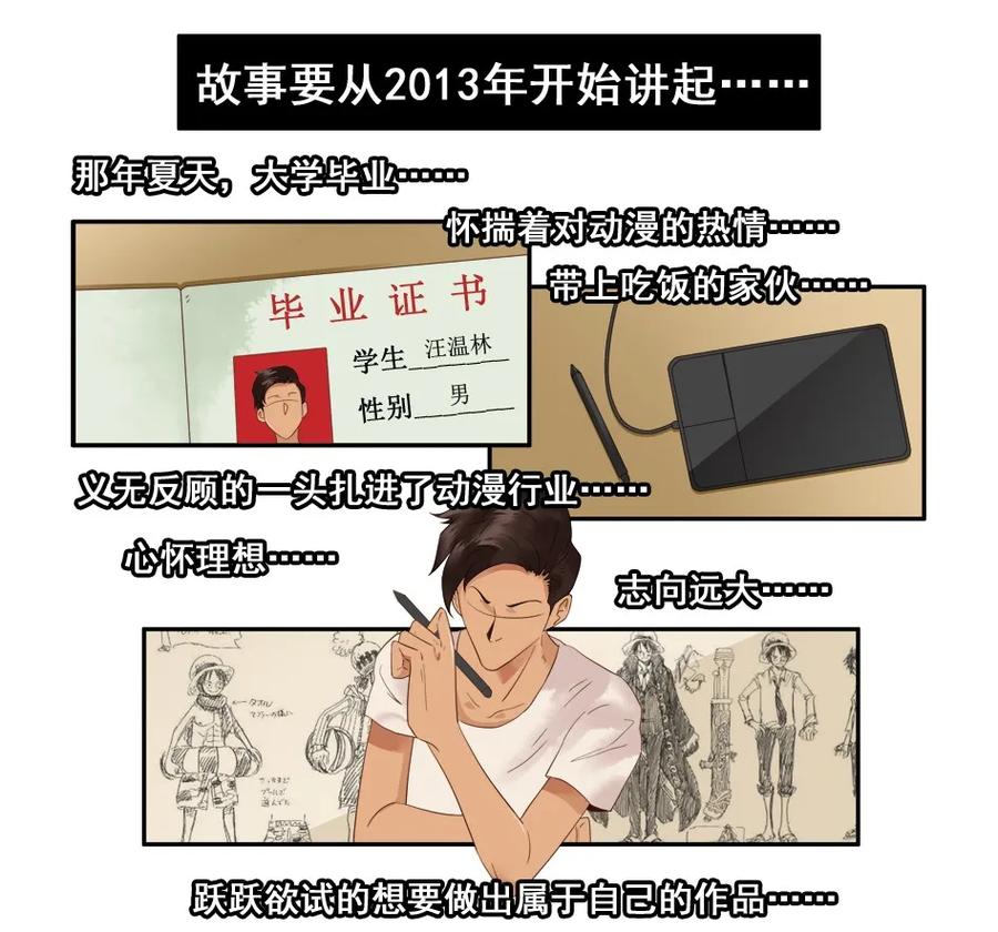 🍱殺手古德 1542 创业经历 第3页