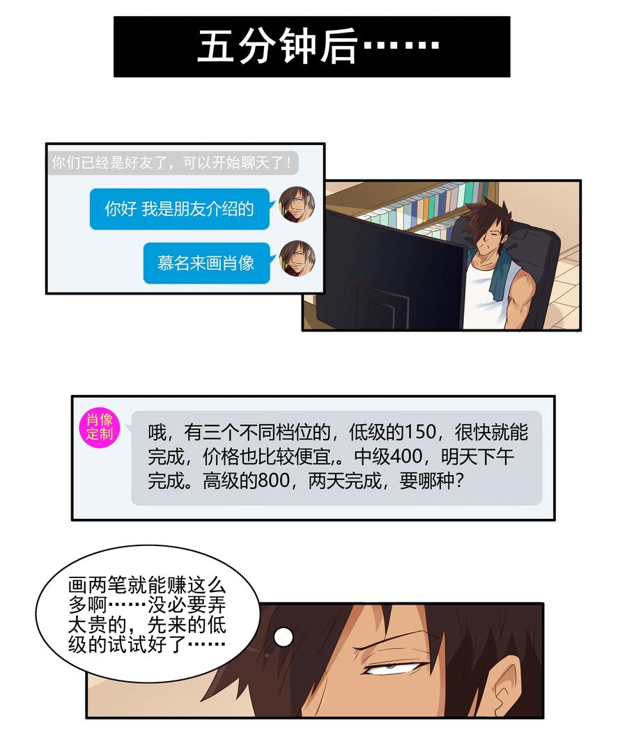 🍱殺手古德 1666 威猛肖像 第4页