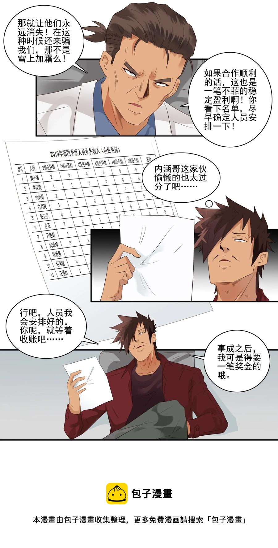 🍱殺手古德 1726 职业培训① 第5页