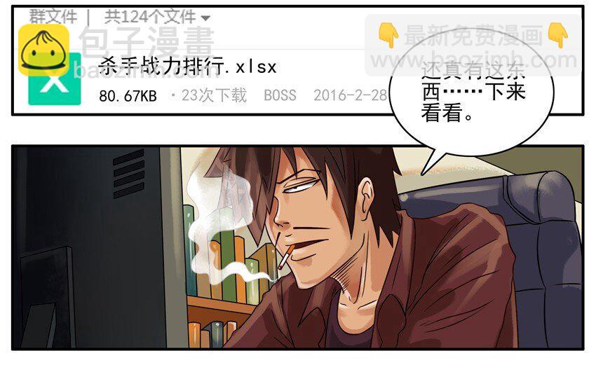 🍱殺手古德 253 杀手排行 第4页