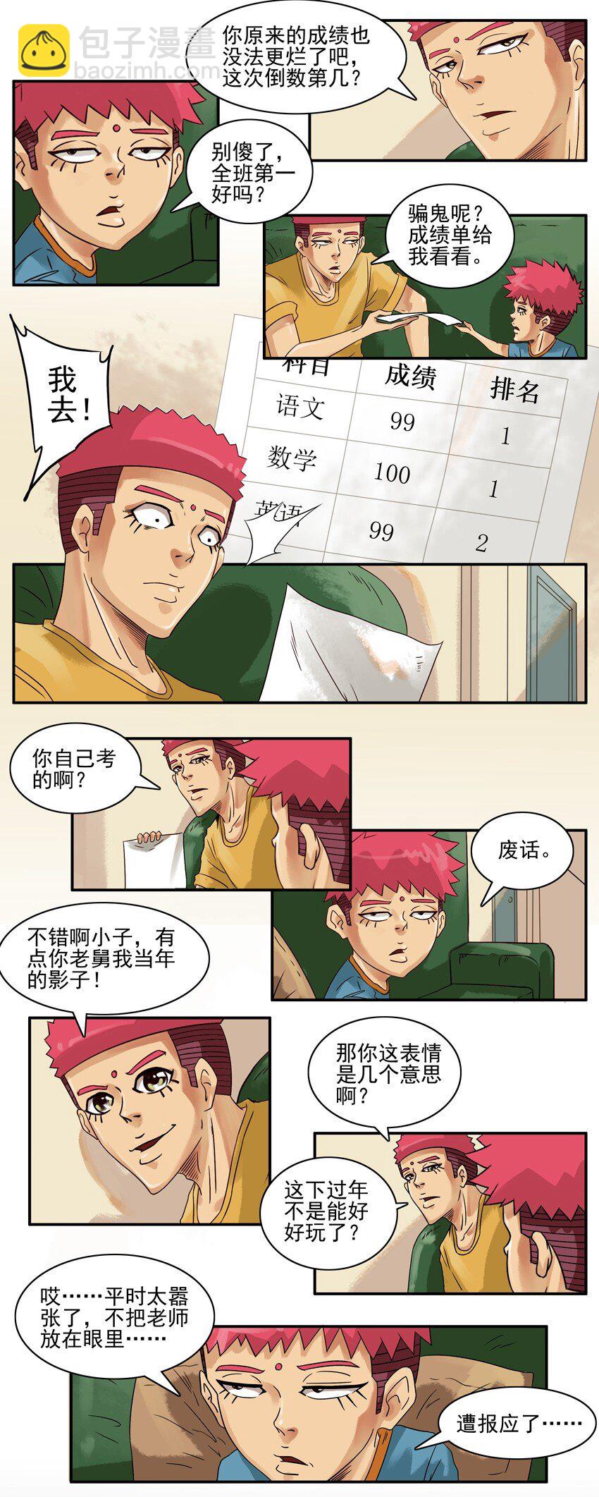 🍱殺手古德 581 过年成绩 第6页