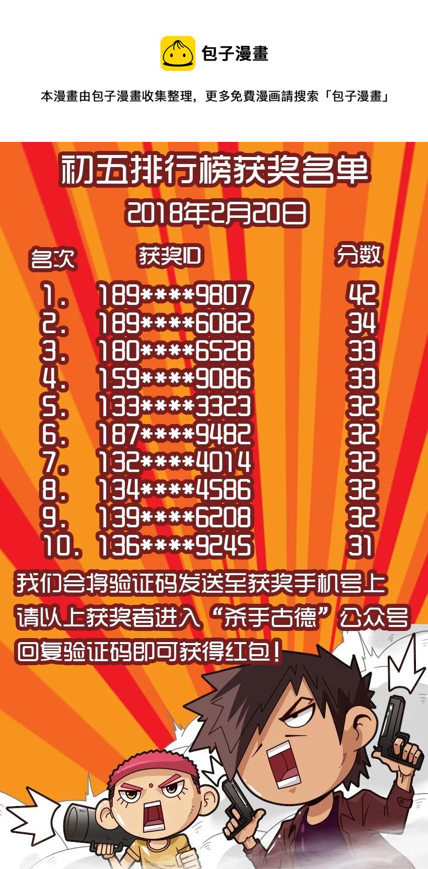 🍱殺手古德 982 管理终结者 第1页