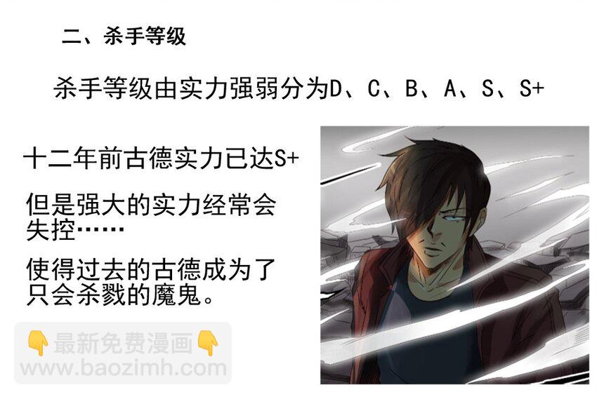 🍱殺手古德 1000 一千话纪念 第34页