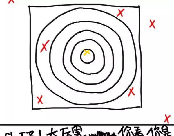 第61话 我射箭-第61话