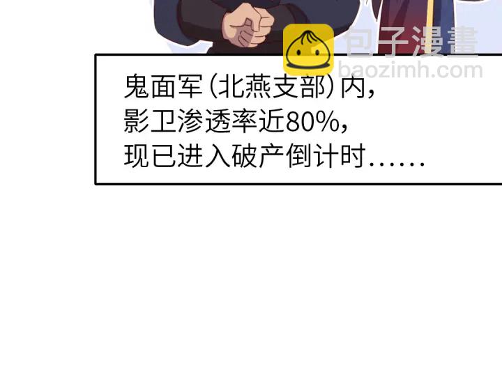 番外6落影的日常(1/2)-第261话