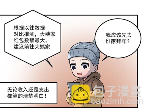 [短篇]红包计算器-第59话