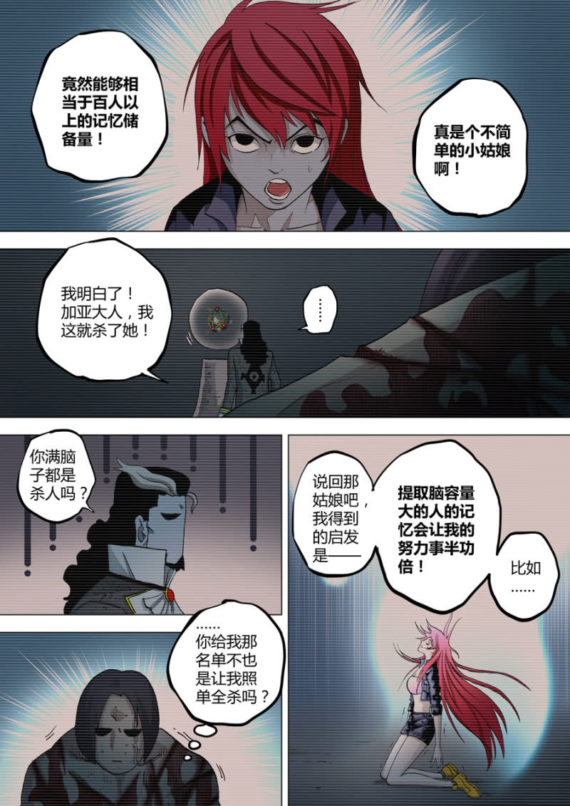 第65话  学者们的头-第65话