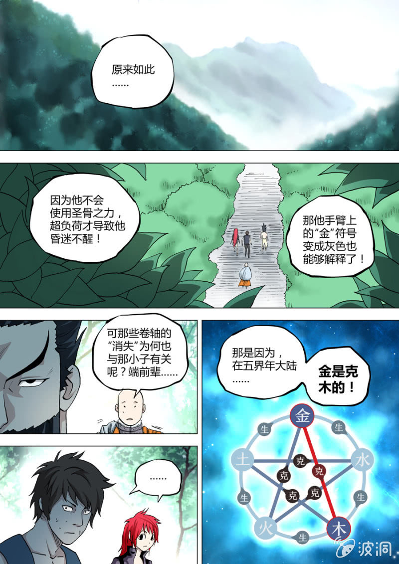 第67话  再造的问题-第67话