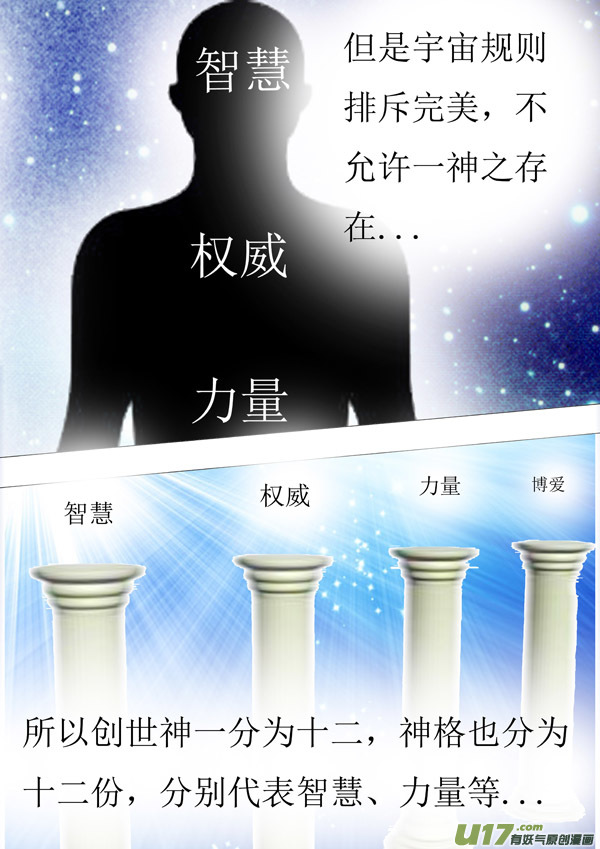 第84话：宇宙规则-第159话