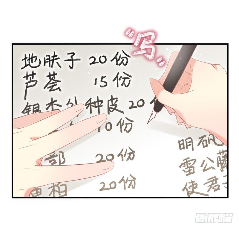第19话：配方（下）-第37话