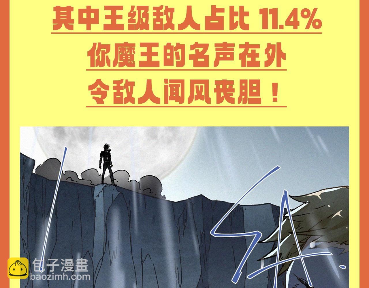 🍱圣墟 第28期 整活企划：楚魔王年度报告！ 第4页