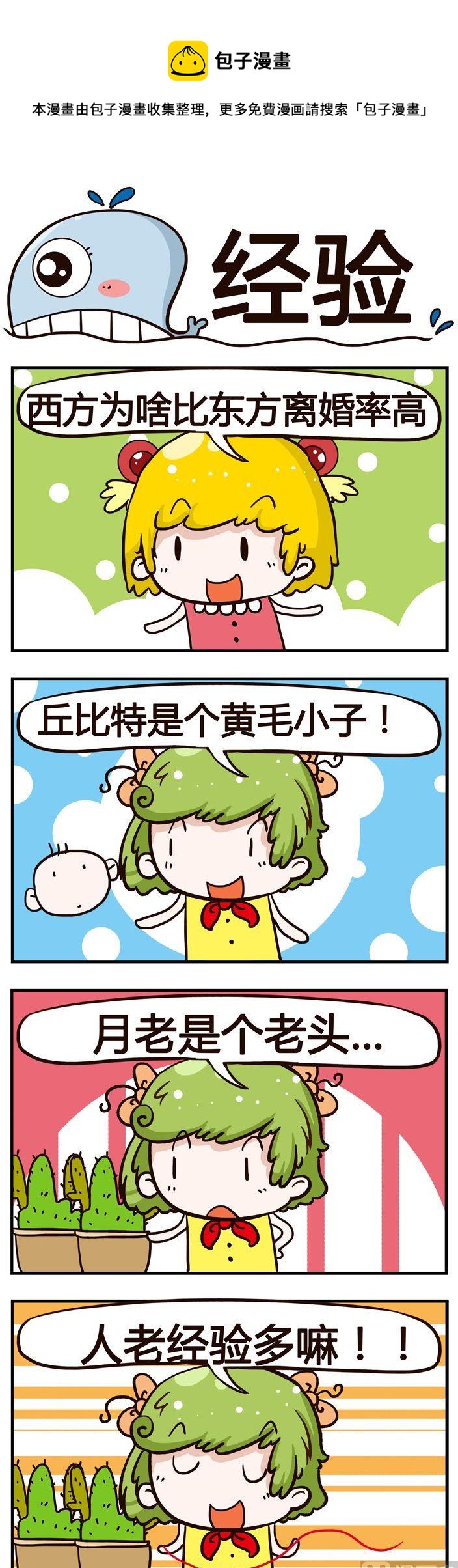 55.经验-第55话