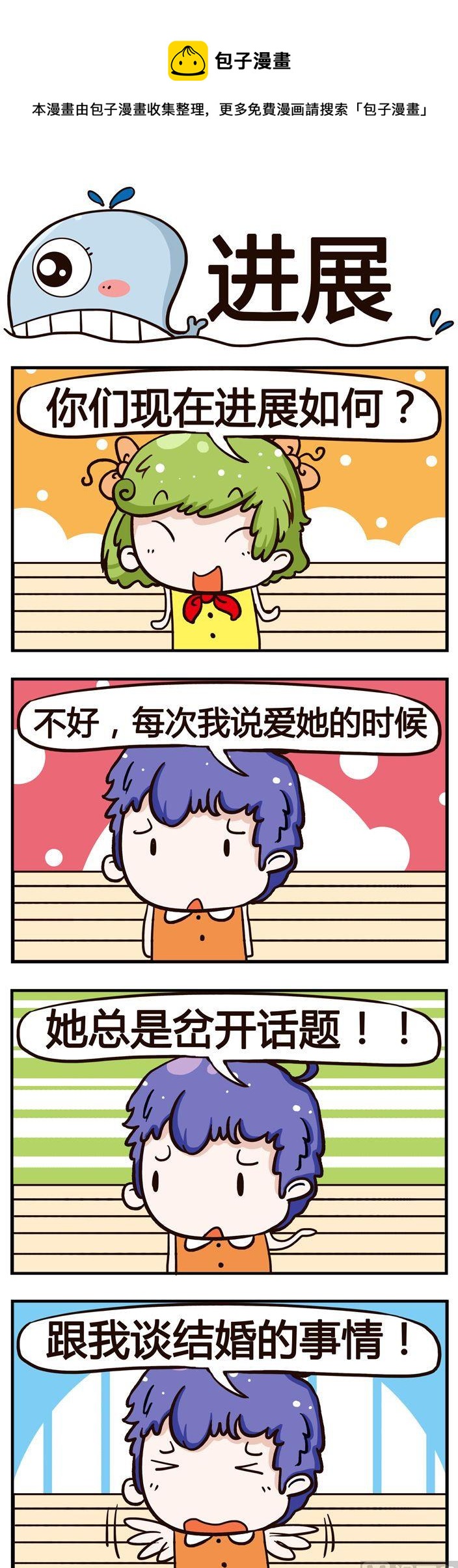 57.进展-第57话