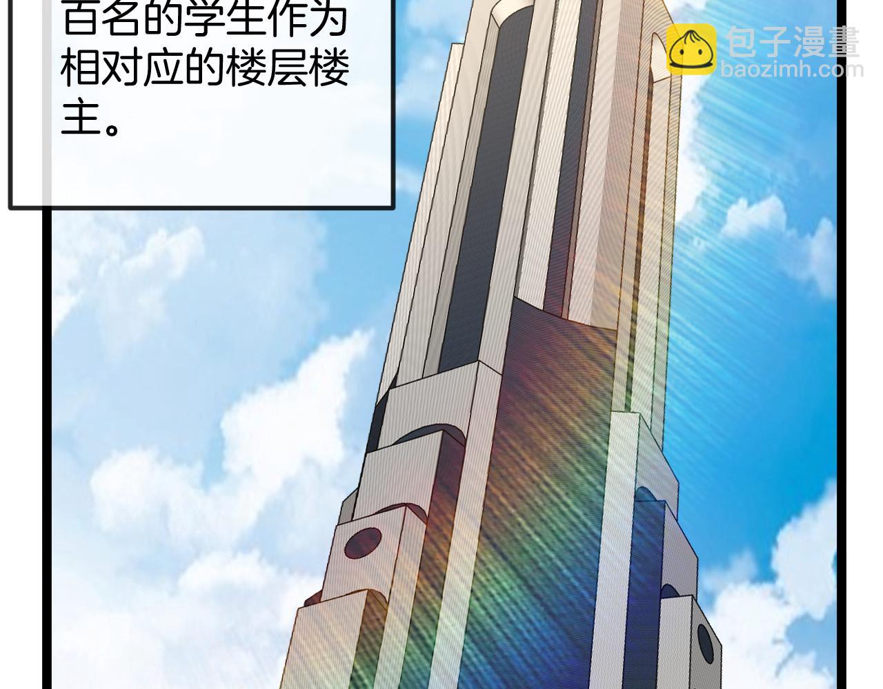🍱神级升级系统 第77话：挑战竞技之塔 第6页
