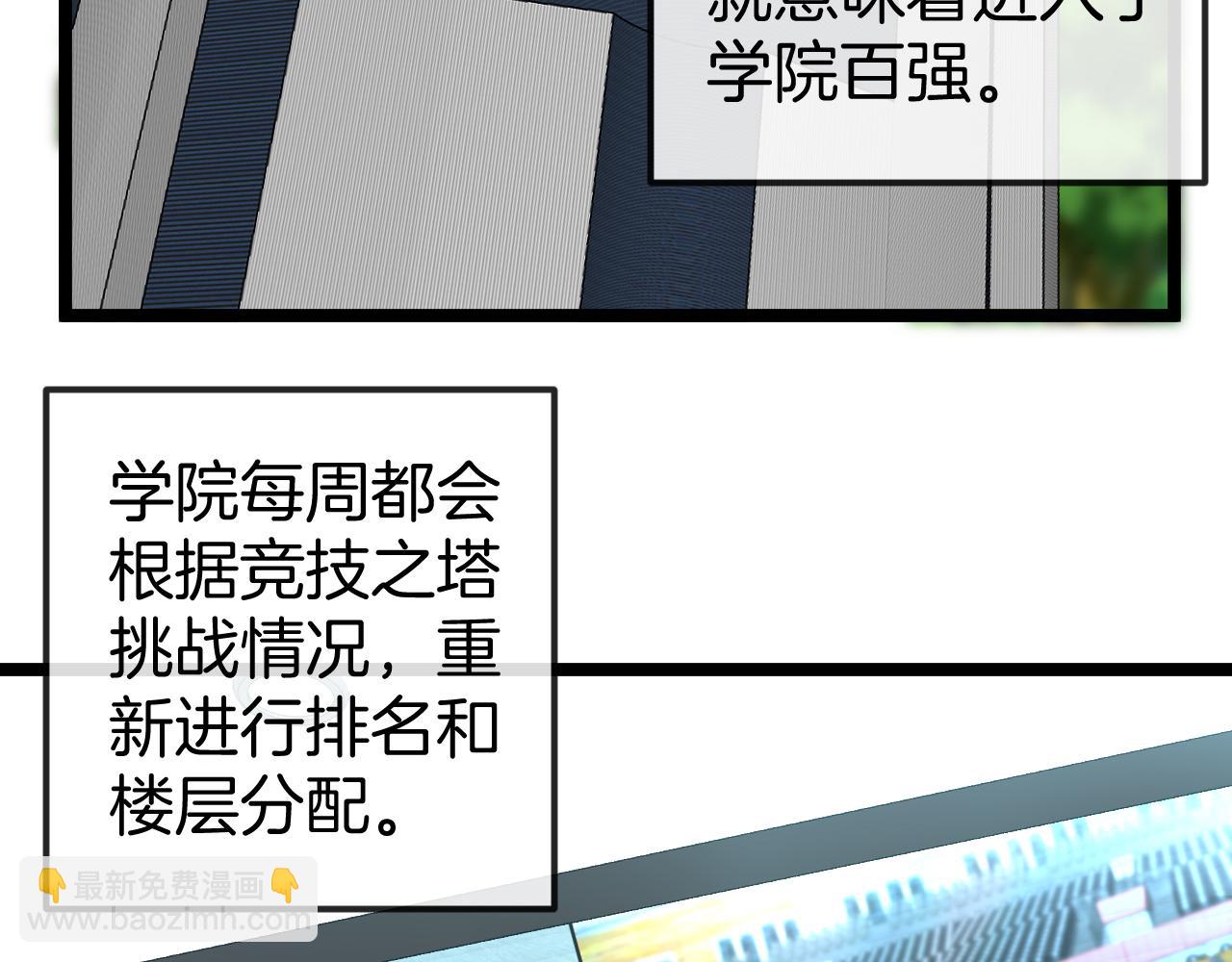 🍱神级升级系统 第77话：挑战竞技之塔 第8页