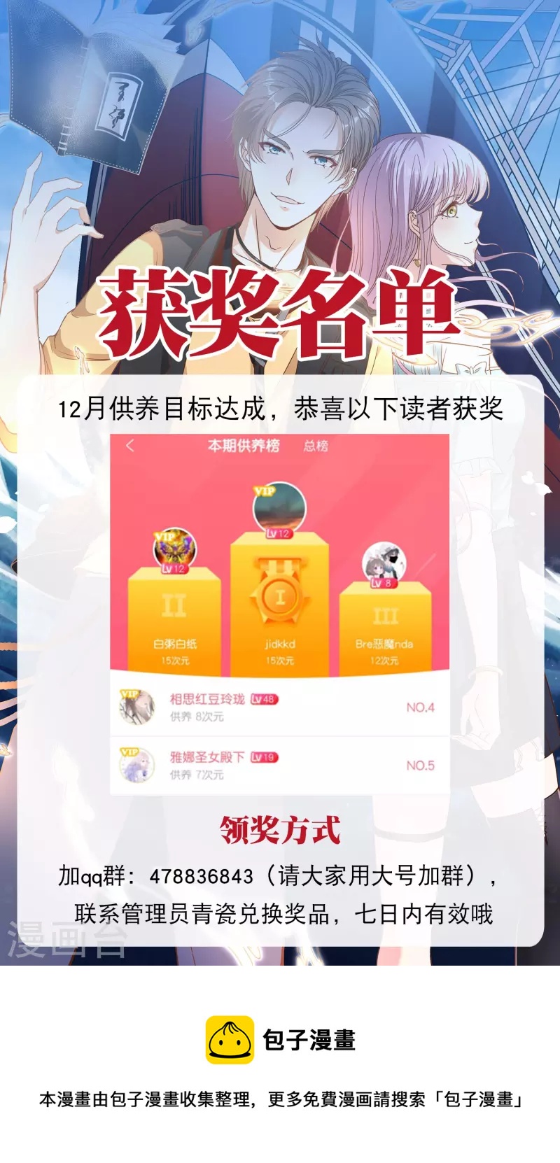 2021年12月供养获奖名单-第241话