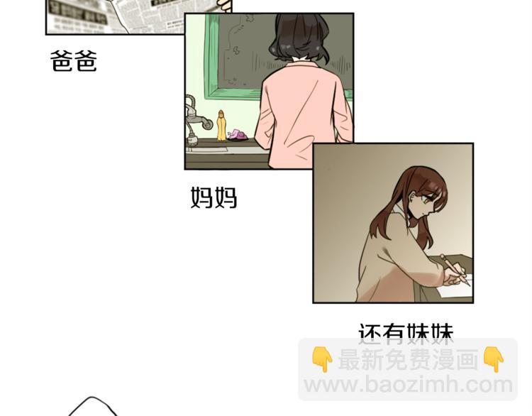 第1话 透视眼镜？(1/3)-第1话
