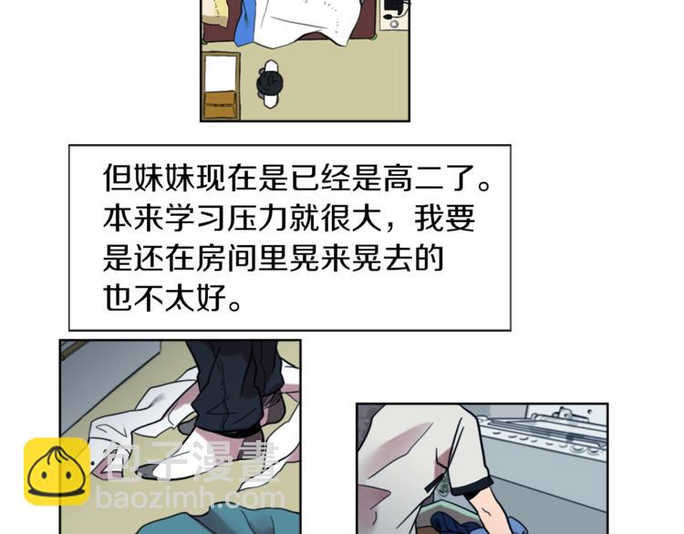 第1话 透视眼镜？(1/3)-第1话