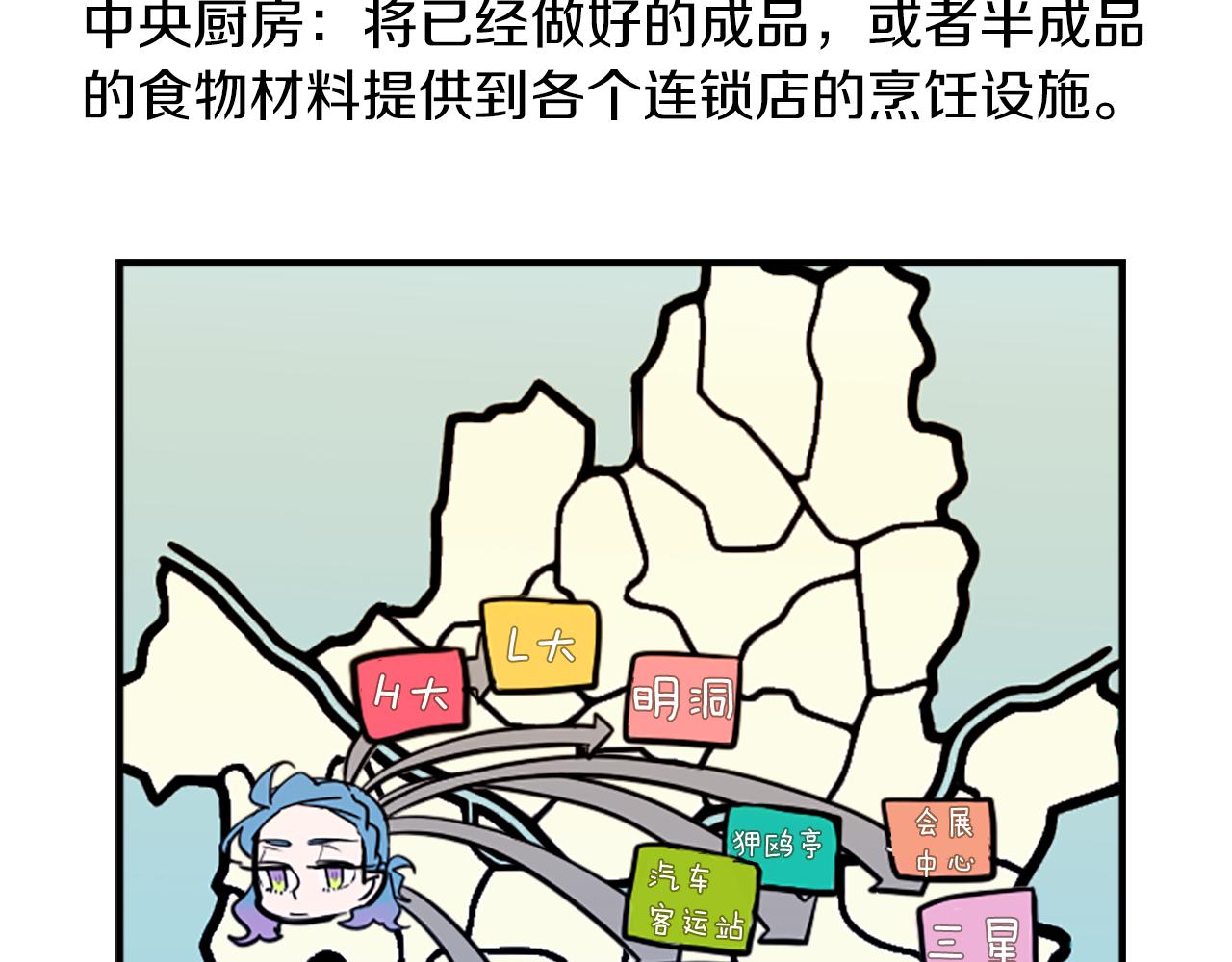 第35话 刻薄的员工是招牌！(1/2)-第35话