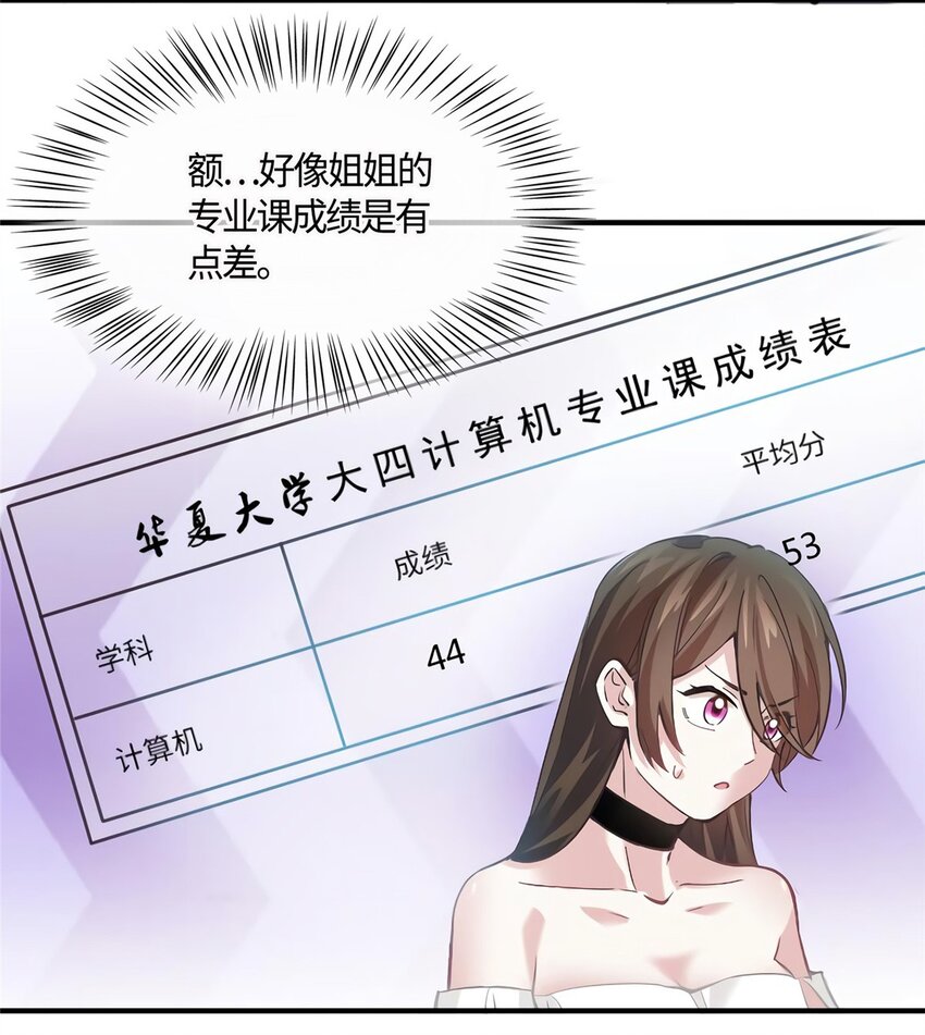 09 是我马甲！但不能掉！-第9话