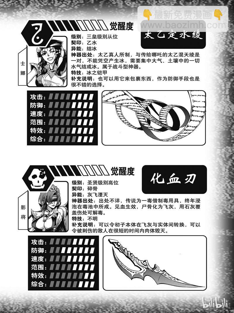 番外6-第57话