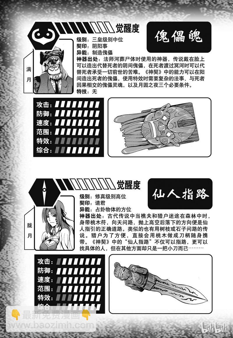 番外6-第57话