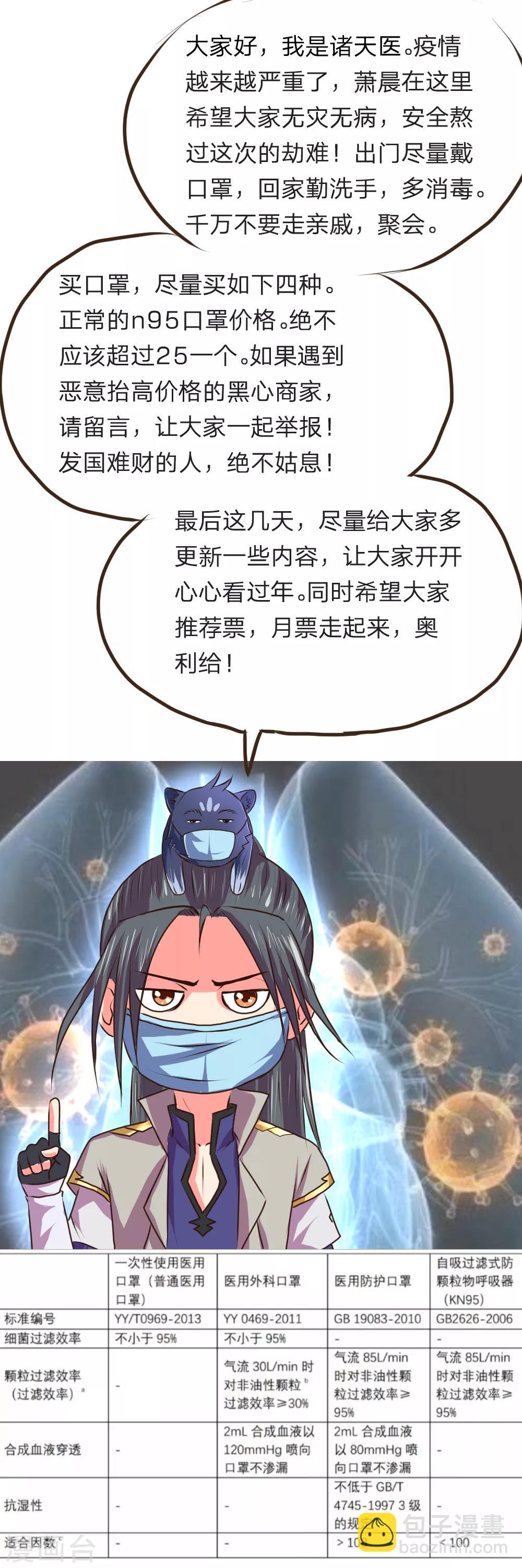🍱神武天尊 第87话 唯命是从，不问缘由 第21页