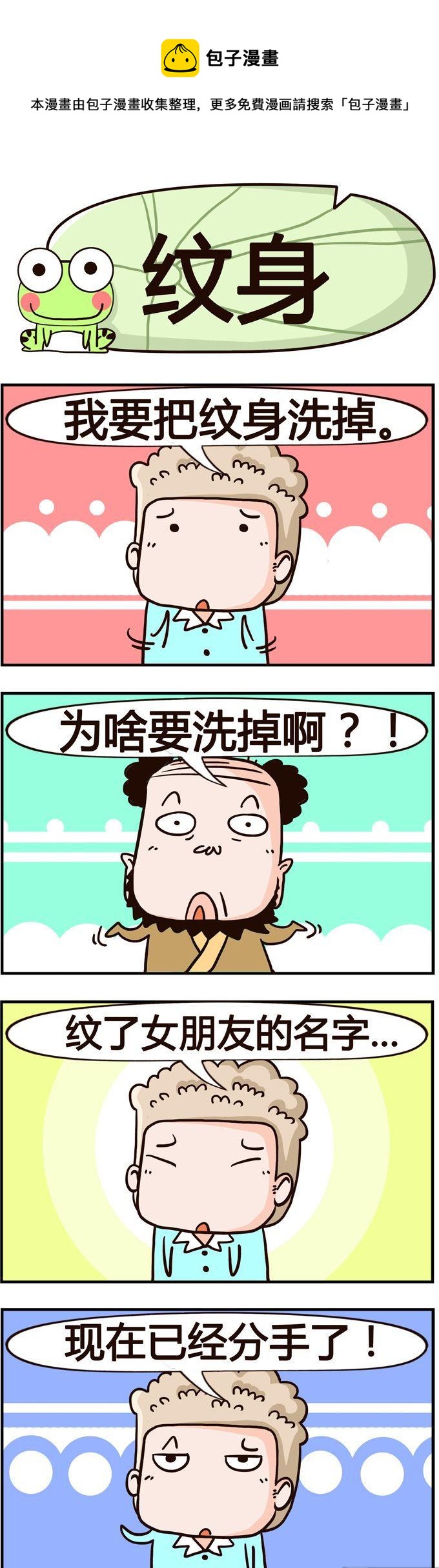 67.纹身-第67话
