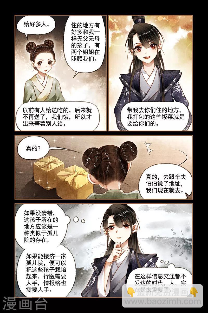 🍱神医嫡女 第171话 醉翁之意 第6页