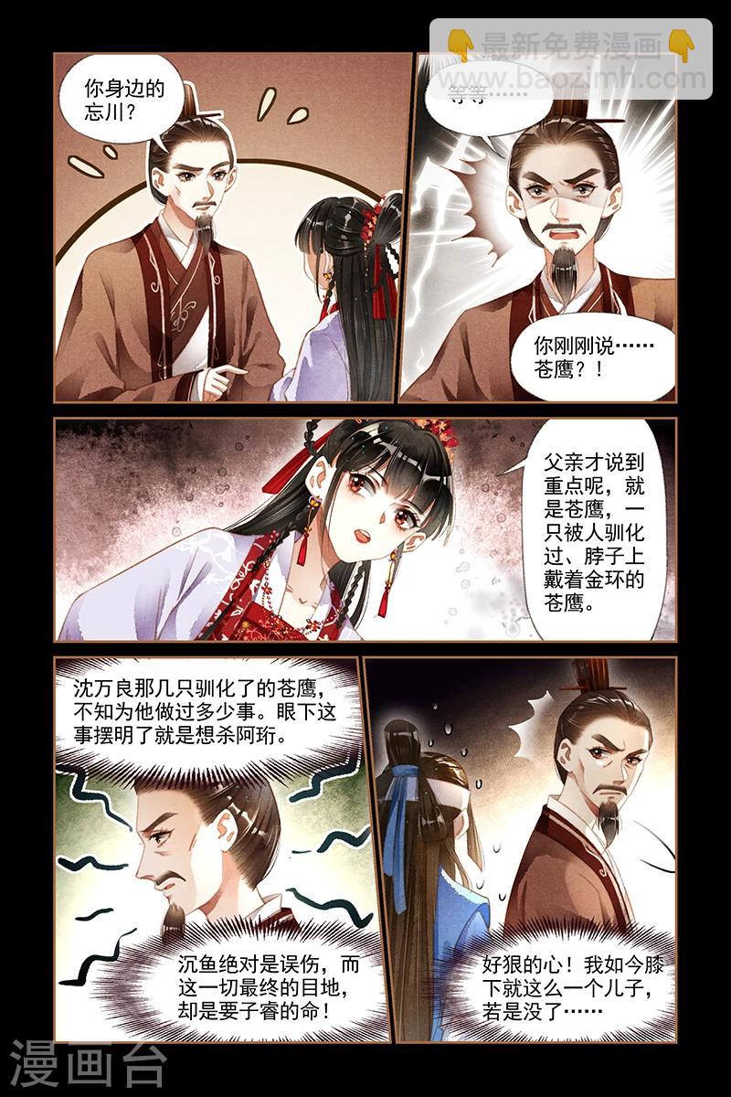 🍱神医嫡女 第181话 阴谋败漏 第6页