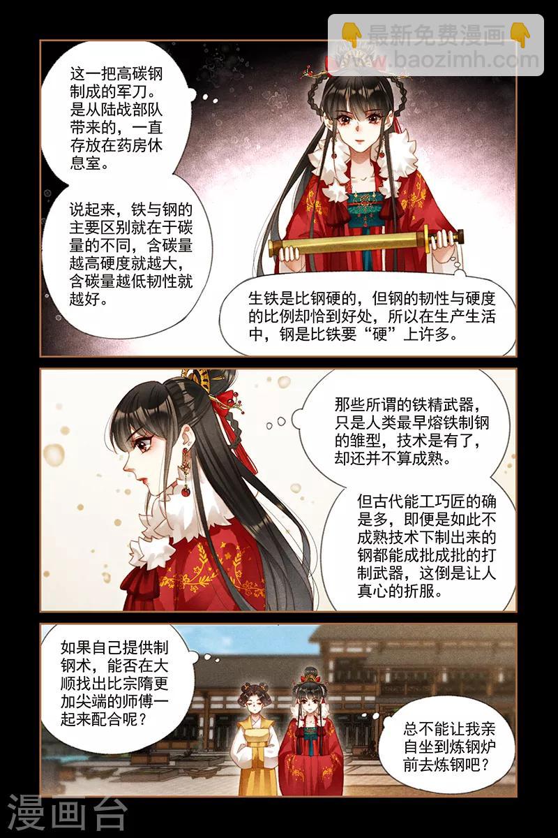 🍱神医嫡女 第201话 秘密武器 第6页