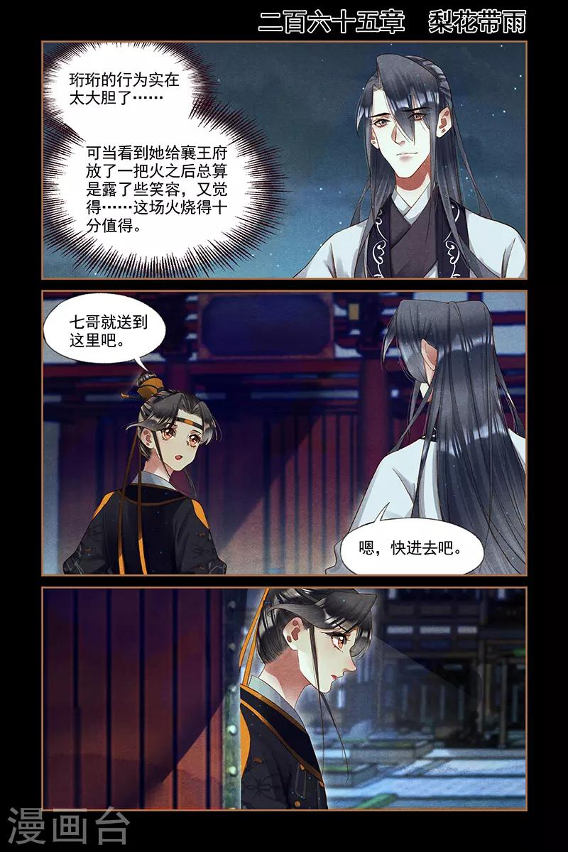 🍱神医嫡女 第265话 梨花带雨 第1页
