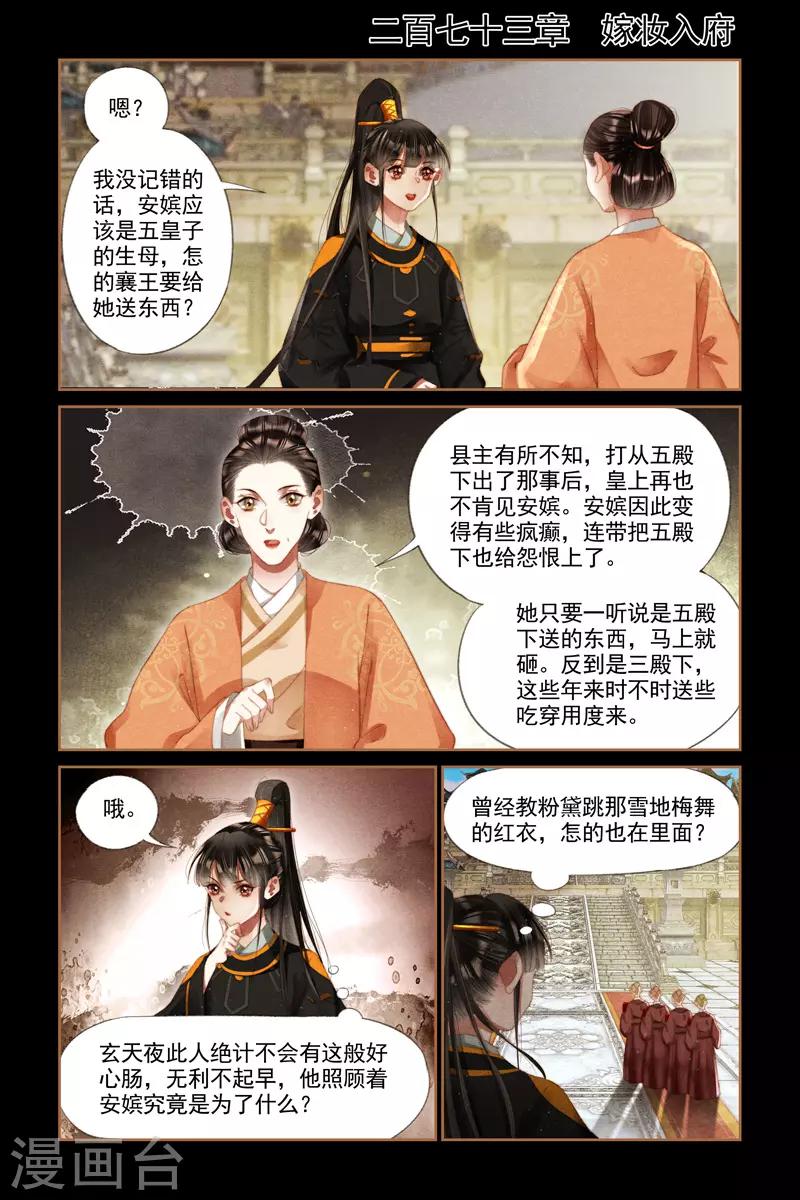 🍱神医嫡女 第273话 嫁妆入府 第1页